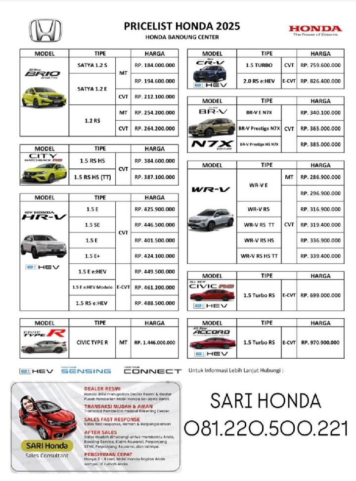 720-20250623-harga-honda-bandung-zMdSmH5kbN